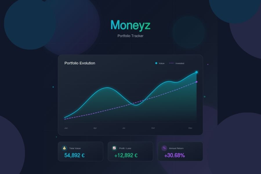 Moneyz — proyecto de Fintech diseñado y desarrollado por Domindez Studio